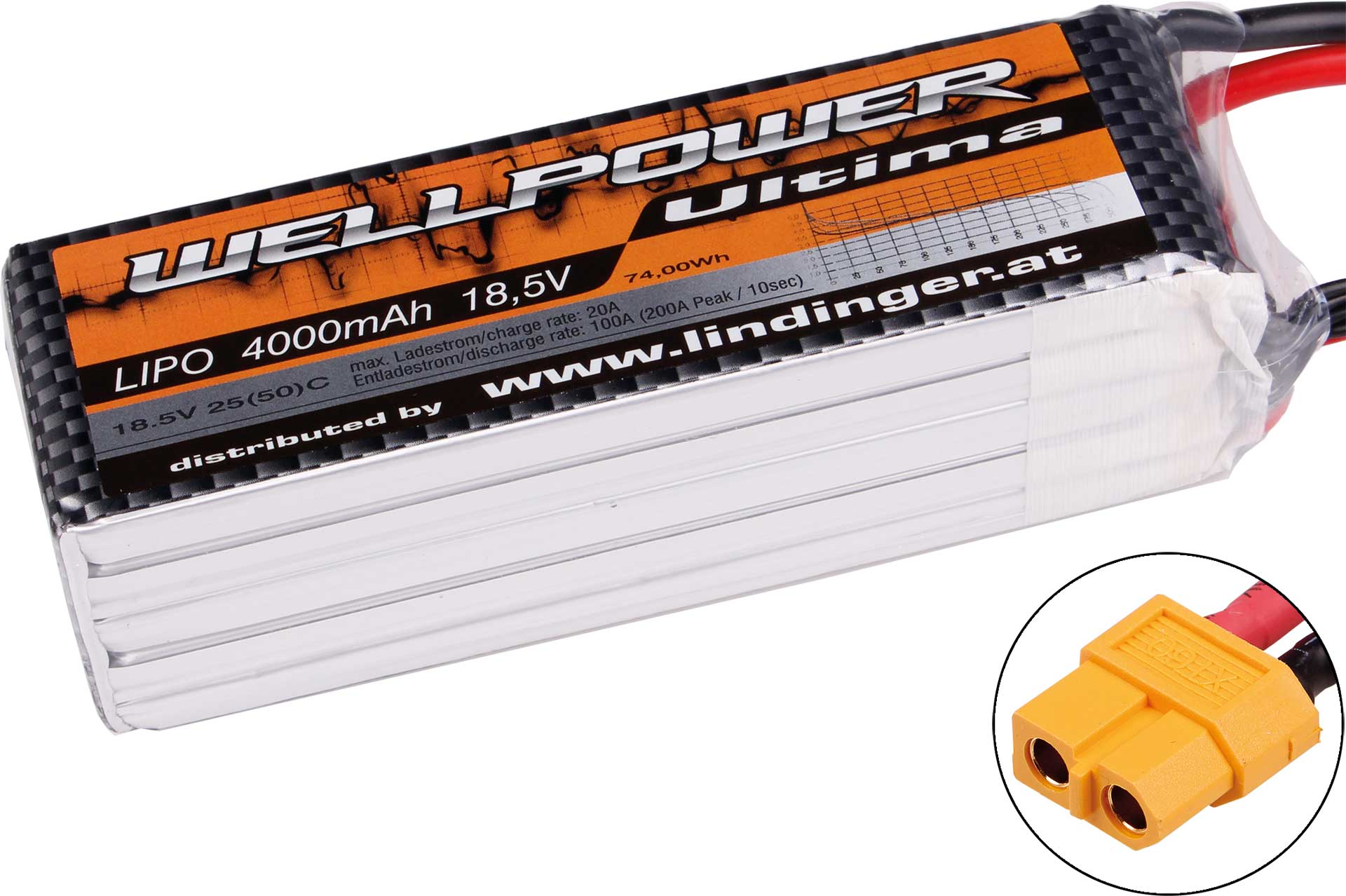 WELLPOWER Lipo Akku Ultima 4000 mAh / 18,5 Volt 5S 25/50C CH3/5 XT-60