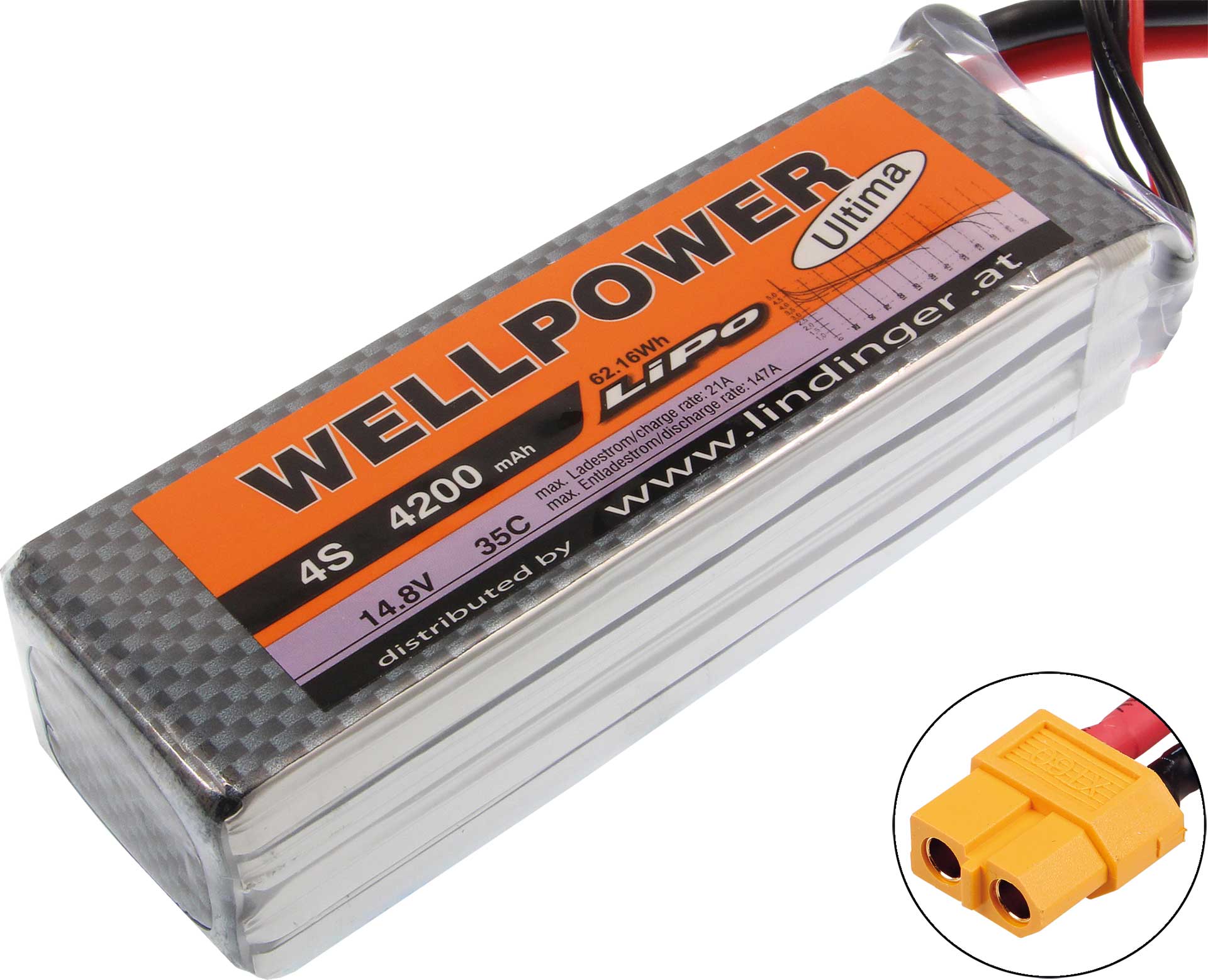 WELLPOWER LIPO AKKU ULTIMA 4200 MAH / 14,8 VOLT 4S 35/70C CH5/8 XT-60