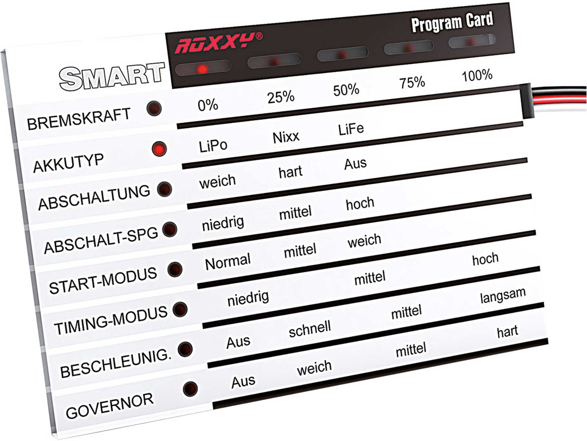 ROXXY SMART PROGRAM CARD ENGLISH FOR ROXXY SMART CONTROL ESC