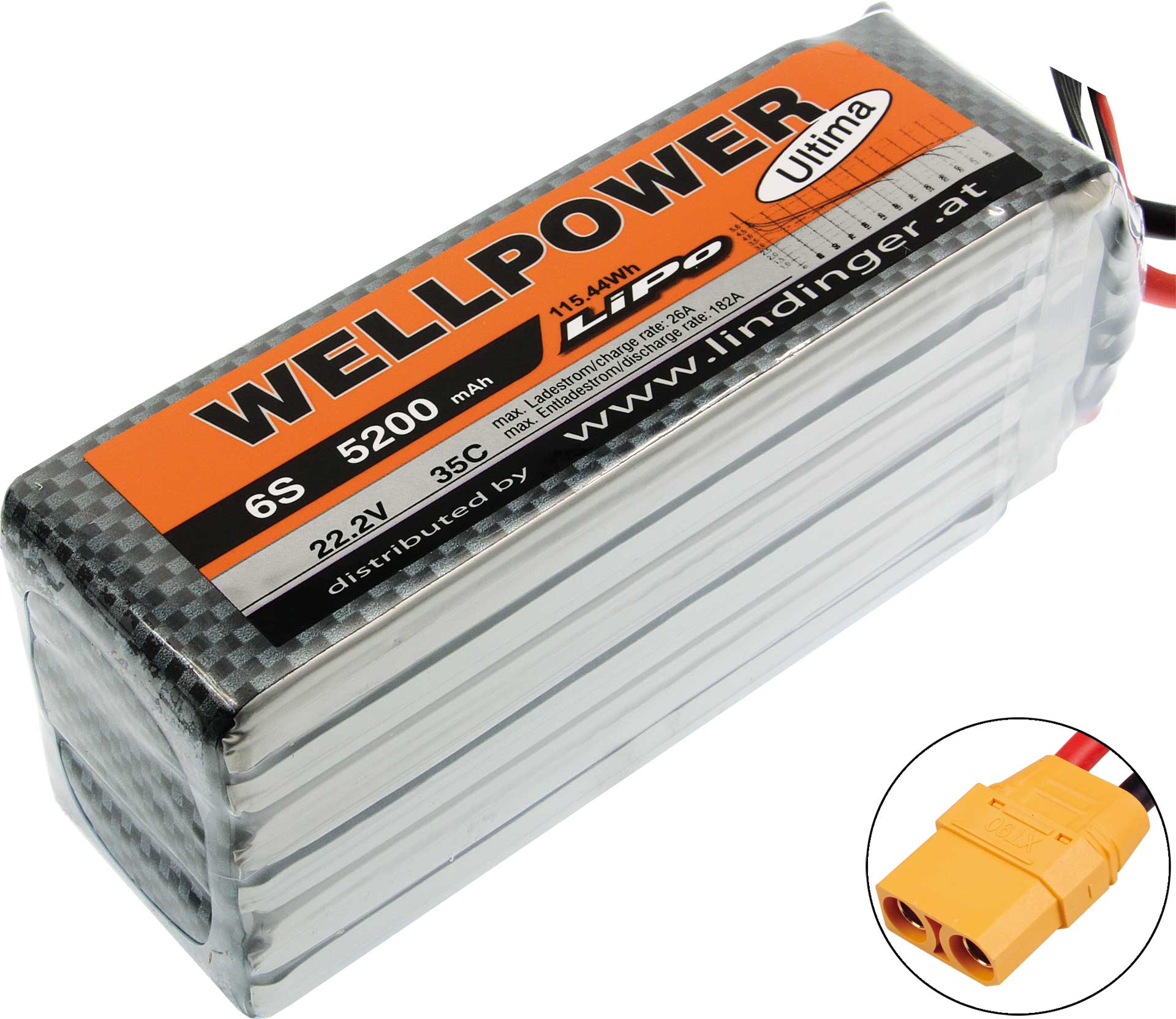 WELLPOWER Batterie lipo  ACCU ULTIMA 5200 MAH / 22,2 VOLT 6S 35/70C CH8 115,44WH