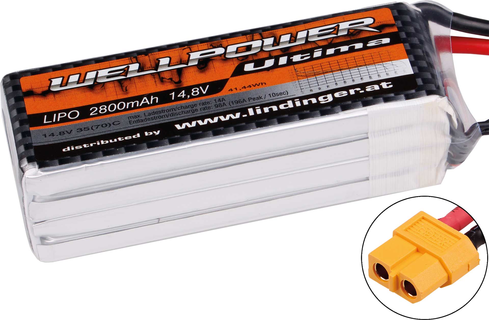 WELLPOWER Lipo Akku Ultima 2800 mAh / 14,8 Volt 4S 35/70C CH5/8 XT-60