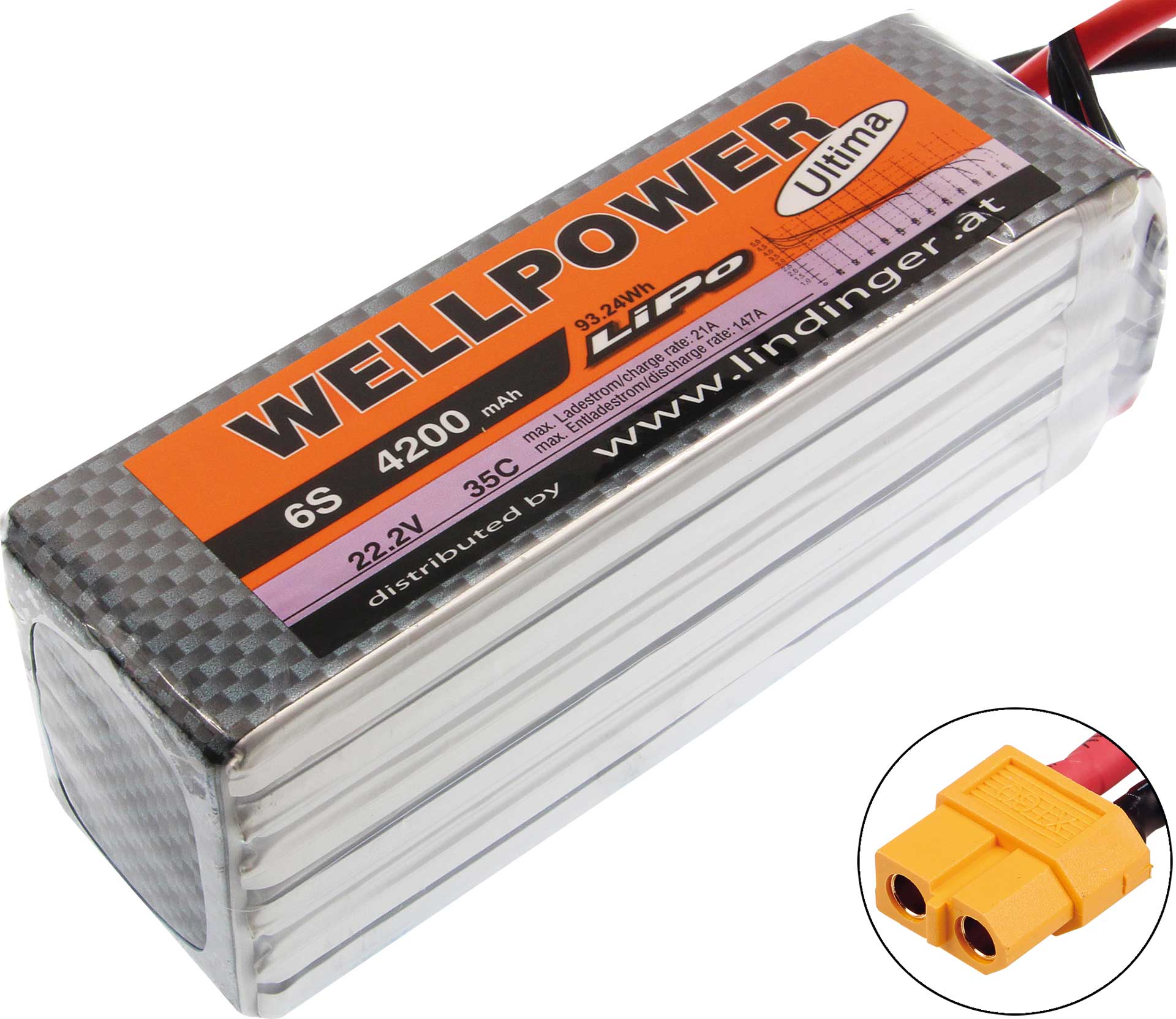 WELLPOWER Batterie lipo  ACCU ULTIMA 4200 MAH / 22,2 VOLT 6S 35/70C CH5/8 xt-60