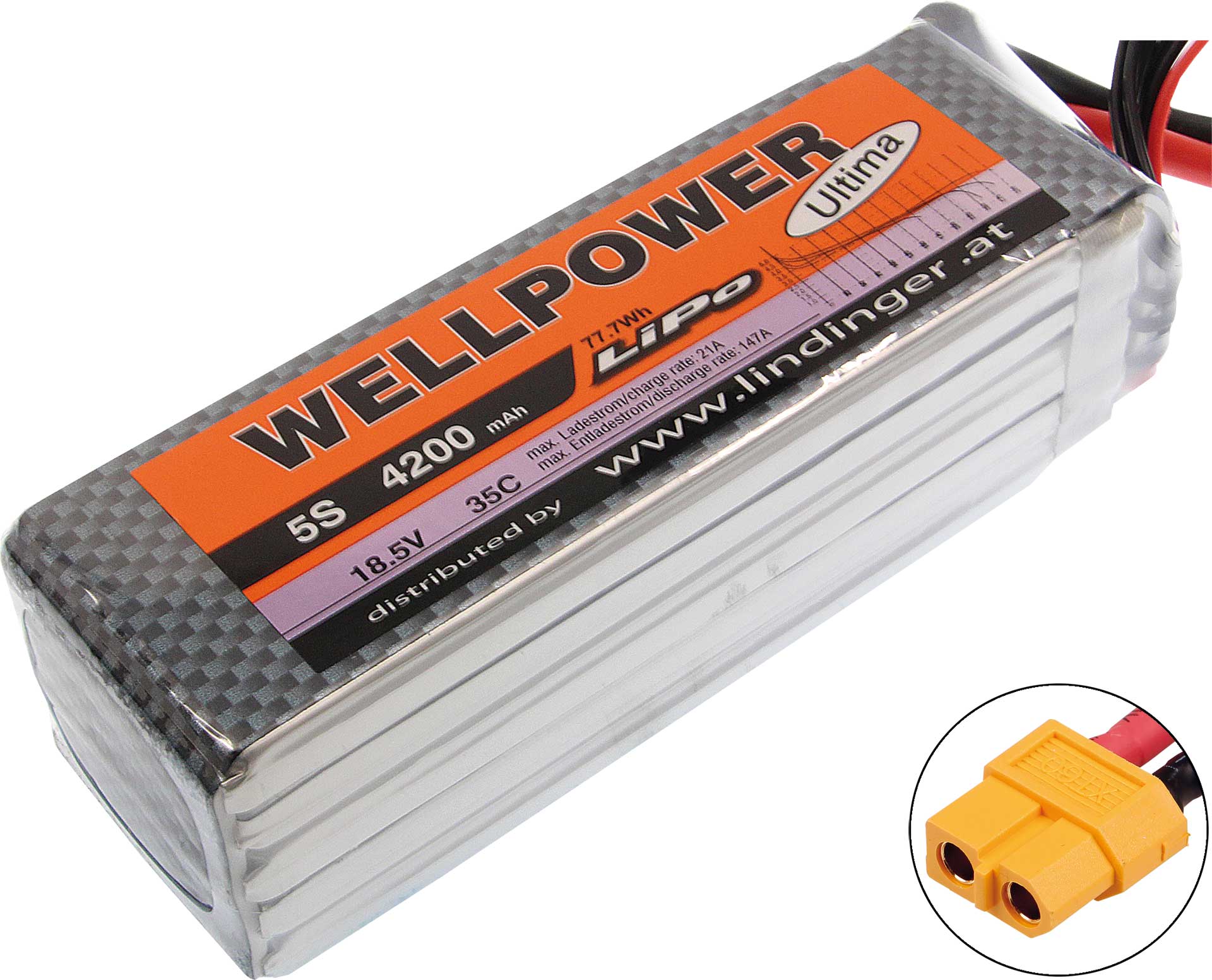 WELLPOWER Batterie lipo  ACCU ULTIMA 4200 MAH / 18,5 VOLT 5S 35/70C CH8 xt-60